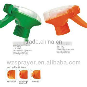 Plastic Trigger Sprayer photo-4