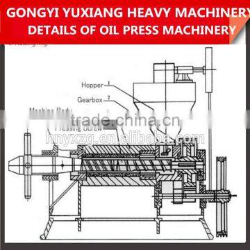 Yuxiang Machinery Sesame Seeds Oil Press Machine Hot Sell in Japan photo-6
