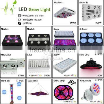 600W Glass Lens Full Spectrum LED Grow Light,Optical Lens Led Grow Light photo-6