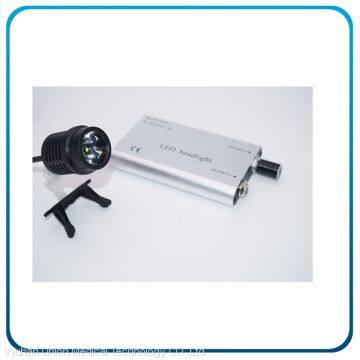 China Supply Promotion Price Dental Surgical Loupes photo-3