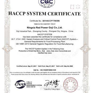 HACCP