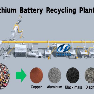 Lithium ion battery recycling plant cost in india