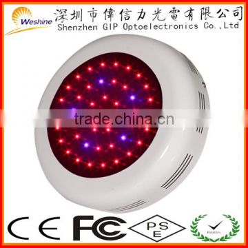 High power 135W 180W LED ufo grow light, ufo plant grow light,ufo led grow light