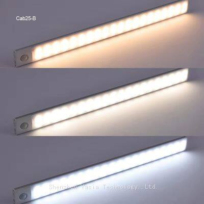 Budget-Friendly Energy Efficient LED Strips - 24V Child-Safe Lighting Solutions