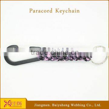 keychain making supplies