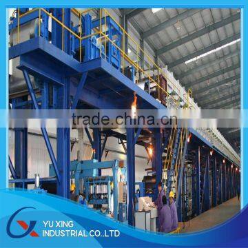 Galvanized Production Line manufacturer