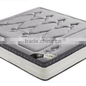 Super comfortable Euro top zone pocket spring mattress--ZRB 128