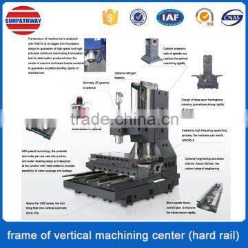 VMC-1060 (hard Rail) Cnc Milling Machine China photo-4