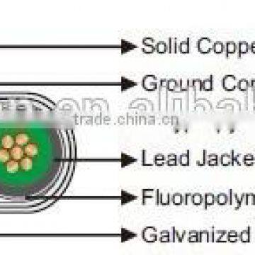 UL Certified Copper Conductor Submersible Oil Pump Cables/ Mine Cable photo-3