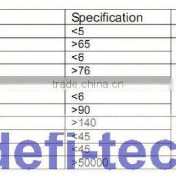 Best Safe Box With Best Supply photo-1