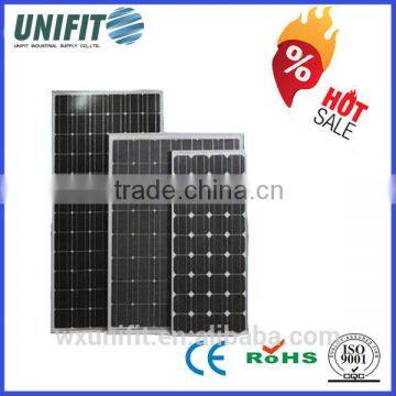 hot sale high efficiency 250W solar panel manufactures in china