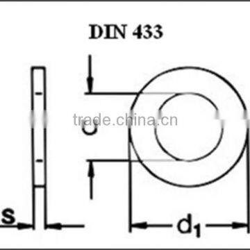 Din 433 washer