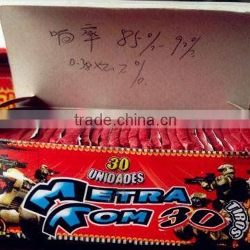 big Tom thumb firecrackers