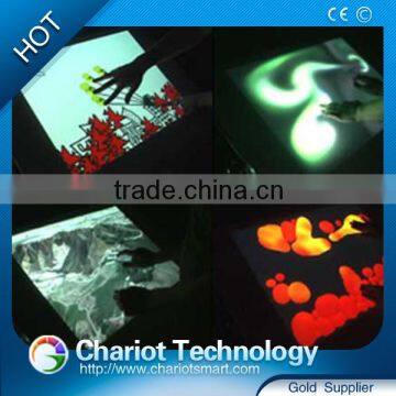 ChariotTech what is multi touch display exciting to play and watch