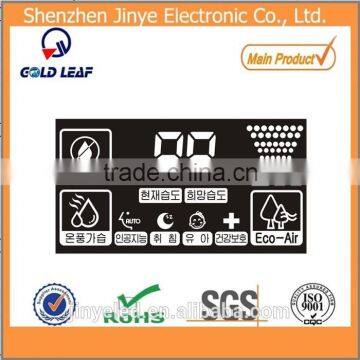 7 segment led modules