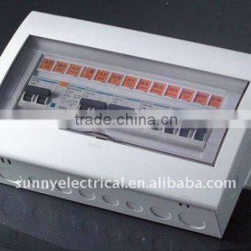 home electric panel box