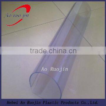 Manufacturing Flexible Transparent PVC Sheet photo-3