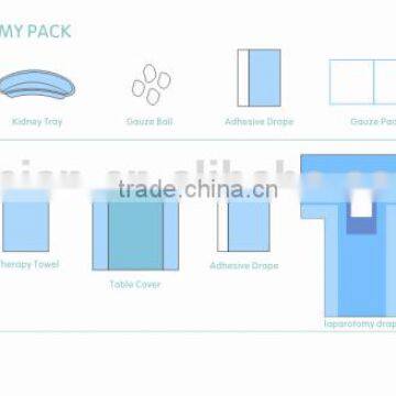 disposable basic universal set,Universal Surgical Pack with CE and ISO Certifications