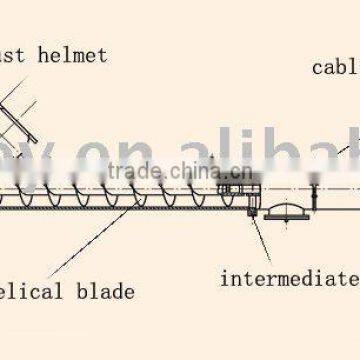 Ice Screw Conveyor