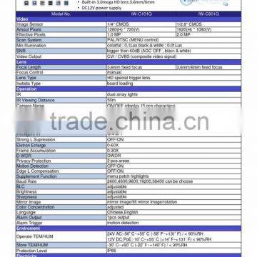 IW-C101Q-C801Q Hot Selling 720p Cvi Camera Cvi Infrared Camera ir Cvi Camera photo-4