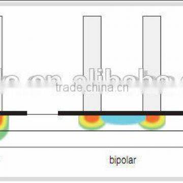4 in 1 Slimming Platform Combine All Slimming Way photo-6