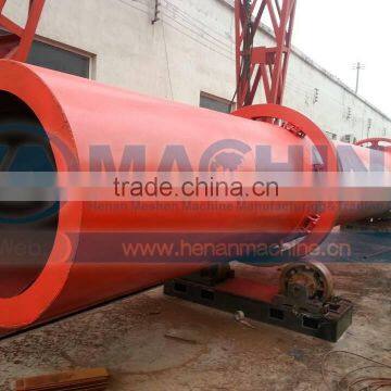 Factory Direct Sell Grain Rotary Drum Dryer for Fertilizers With High Quality photo-5