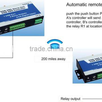 GSM Alarm System S130 photo-4