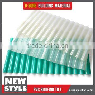 Cheap Roofing Materials Corrugated Plastic Sheet photo-5