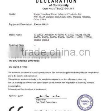 Declaration Of Conformity