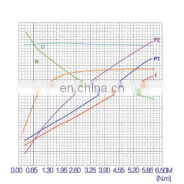 Hydraulic Electric Motor dc 2kw 24v for Van Door Lift photo-5