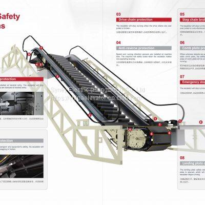 China Competitive Price Escalator With Energy Saving Function photo-3