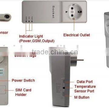 Newest 2-in-1 Multifunctional Remote Controlled ON/OFF 3000W GSM Power Socket With External Temperature Alarm Sensor Head