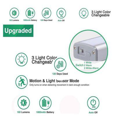 LED Magnetic Stick-on Anywhere Homelife Motion Wireless Sensor Night Light for Closet Kitchen, Counter, Stairway photo-3