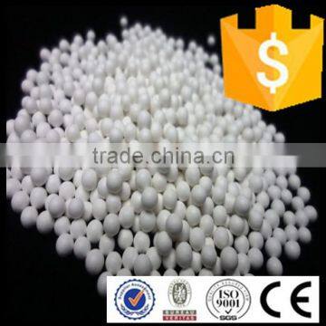 Ceramic grinding zirconium silicate microspheres