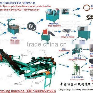 Automatic Waste Tyre Recycling Machine To Rubber Powder