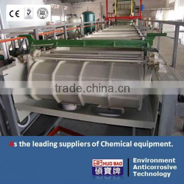 Industry-leading electroplating plant of China Supplier