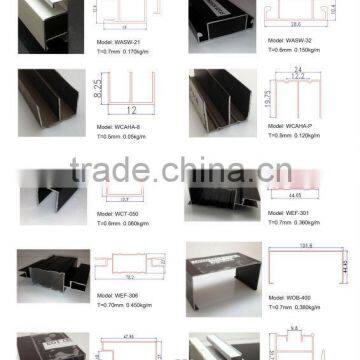 kitchen cabinet door aluminum profile