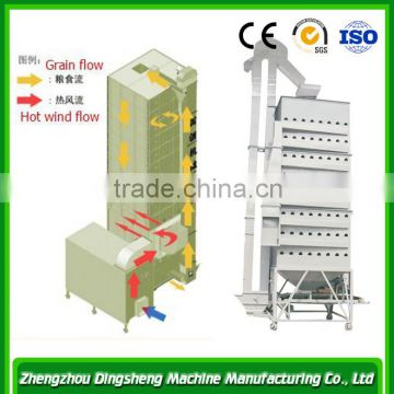 2016 professional manufacturer of rice/ corn grain drying tower machine, grain dryer model DSHT-20