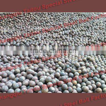 Dia.17MM Cast Grinding Iron Ball