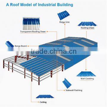 Steel /aluminum Material Ripple Shape Steel Roof Sheeting
