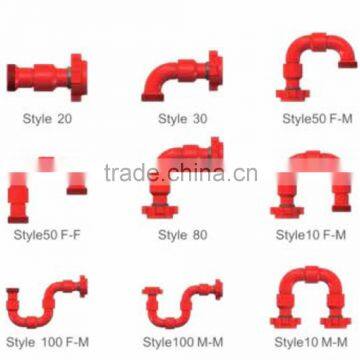 Oilfield API6A High Pressure Swivel Joint