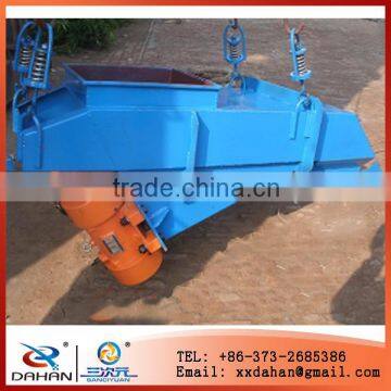 durable and Energy saving metallurgy industry vibration feeder