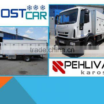 Refrigerated truck body