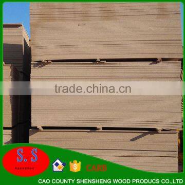 Prices for Pre-laminated Particle Board Siding