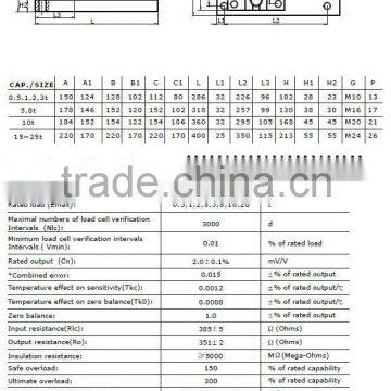 Single beam load cell SB or SBA high quality and cheap prices of load cells 5kg 20kg 50kg 100kg weighing scale 500g load cell