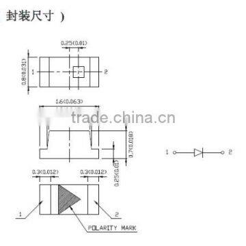 High Quality Green Color 330mcd 0603 and 1608 SMD LED photo-2