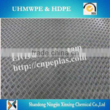 matting pad/heavy duty rig mats/protect ground cover mats