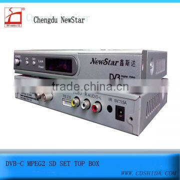 Dvb-c sd Digital Cable Receiver photo-2