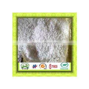 sulfur coated urea