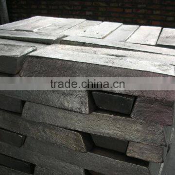 Mg Ingot 99.9% photo-3